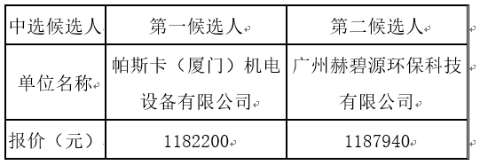 1624012526513188.png image.png