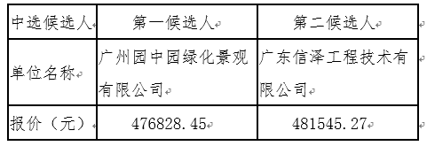 1627382968791772.png image.png