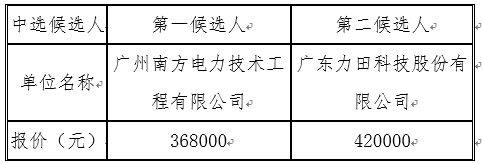 1627638954314348.png image.png