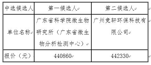 1627639053756400.png image.png