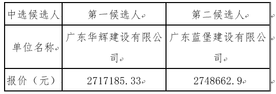 1628159622458066.png image.png