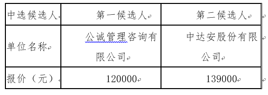 1628590391328580.png image.png