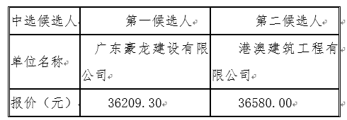 1629777434244011.png image.png