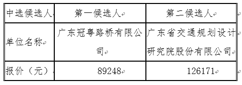 1631496825723193.png image.png