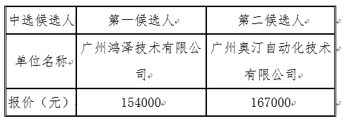 1631609314366401.png image.png