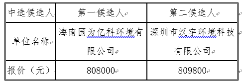 1631955893528199.png image.png