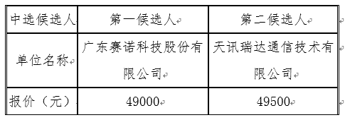 1632737672444141.png image.png