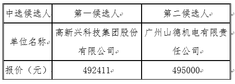 1632737971230865.png image.png