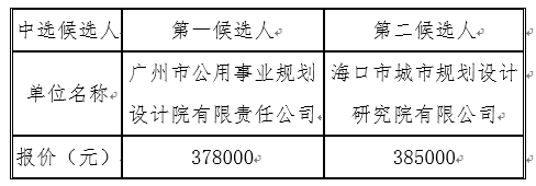 1632738076531983.png image.png