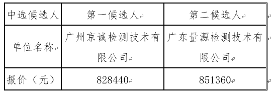 1634292508364763.png image.png