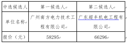 1634809208908499.png image.png