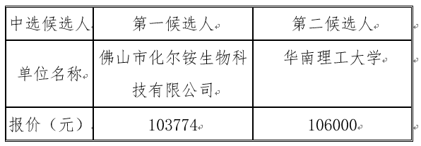 1638269148897097.png image.png