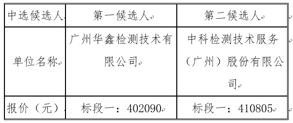 1638269208312544.png image.png