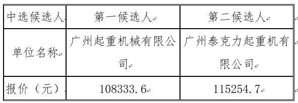 1638269267440718.png image.png