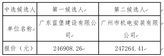 1638521642332170.png image.png