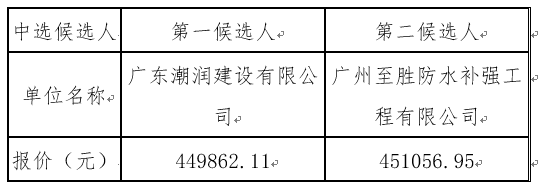 1638857603776208.png image.png