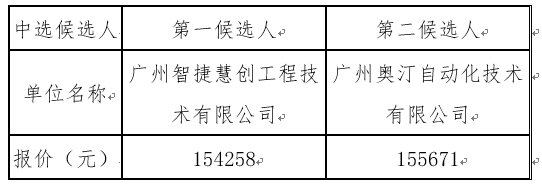 1638871146654322.png image.png