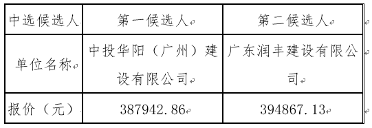 1639053095477044.png image.png