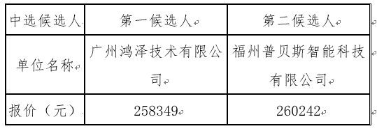 1639704327415745.png image.png