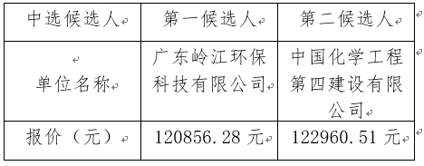 1640341261589918.png image.png