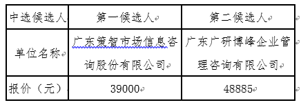 1642152674629343.png image.png