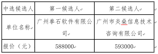 1642585873193070.png image.png