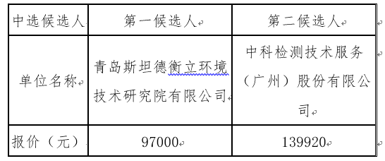 1644483908332866.png image.png