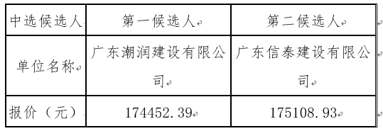 1645665781274408.png image.png