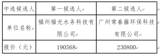 1646386686792880.png image.png