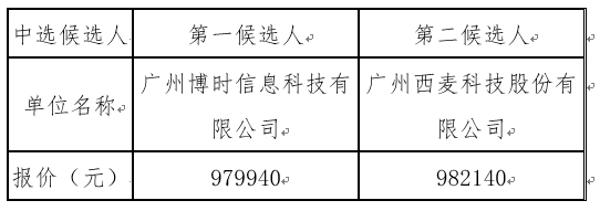 1647594501494233.png image.png