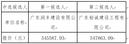 1648805206281705.png image.png