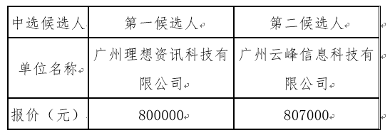 1649232540905021.png image.png