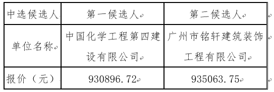 1650965281450640.png image.png