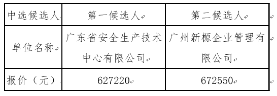 1651223264925132.png image.png