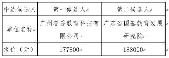 1651917385542147.png image.png