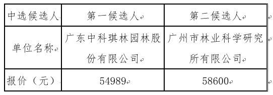 1652094392555849.png image.png