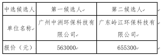 1652434752735935.png image.png