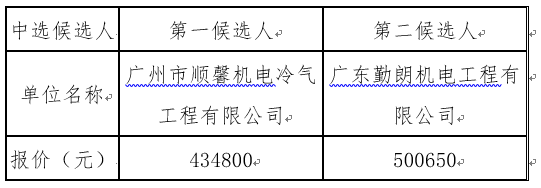 1652923506399475.png image.png