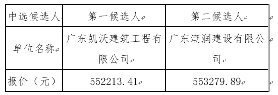 1653386876105486.png image.png