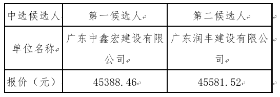 1654165471588107.png image.png