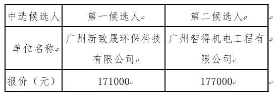 1656069206939100.png image.png