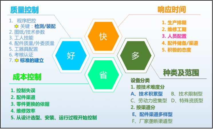 1656419509844507.png 8edce3f808e3f39a85a32e1c93cd87bd.png