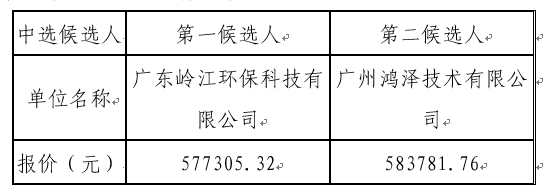 1656495088751302.png image.png