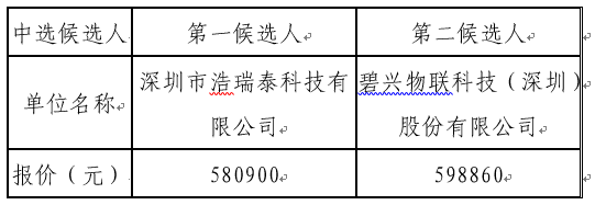 1656495130867541.png image.png