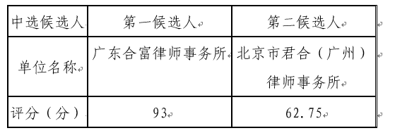 1656495219167744.png image.png