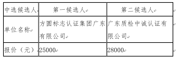 1657186756758705.png image.png