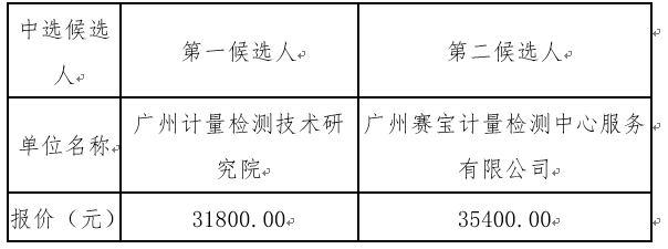 1657187192142715.png image.png