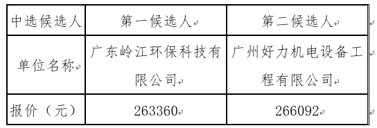 1659435894957748.png image.png