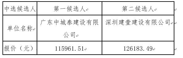 1659697849956260.png image.png