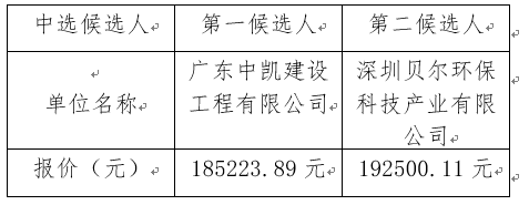 1660210528621802.png image.png